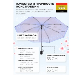 Зонт Три слона L4801-7 карманный