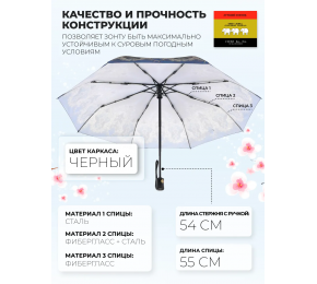 Женский зонт Три слона L3887-12