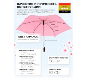 Зонт Три слона L4605-3 карманный