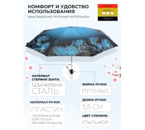 Зонт Три слона L4801-5 карманный