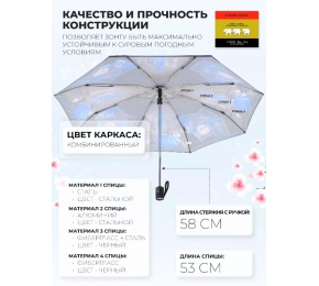 Зонт Три слона L4835-2 карманный