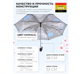 Зонт Три слона L4835-1 карманный