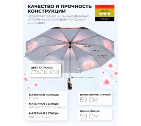 Женский зонт Три слона L3102-9