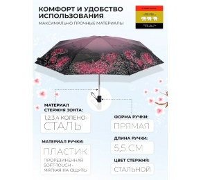 Зонт Три слона L4801-1 карманный