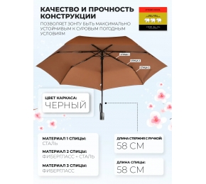 Женский зонт Три слона L3765-10