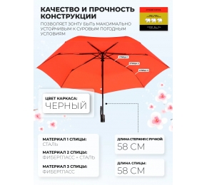 Женский зонт Три слона L3765-8