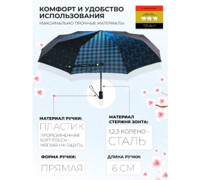 Женский зонт Три слона L3995-7