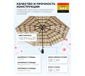 Зонт женский Три слона L3803-2