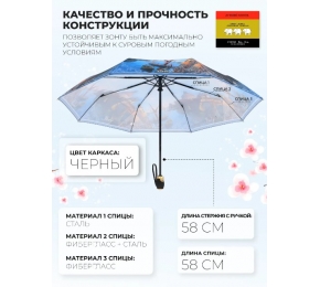 Женский зонт Три слона L3801-1