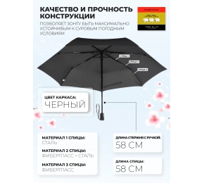 Женский зонт Три слона L3765-6
