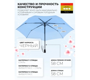Женский зонт Три слона L3765-5